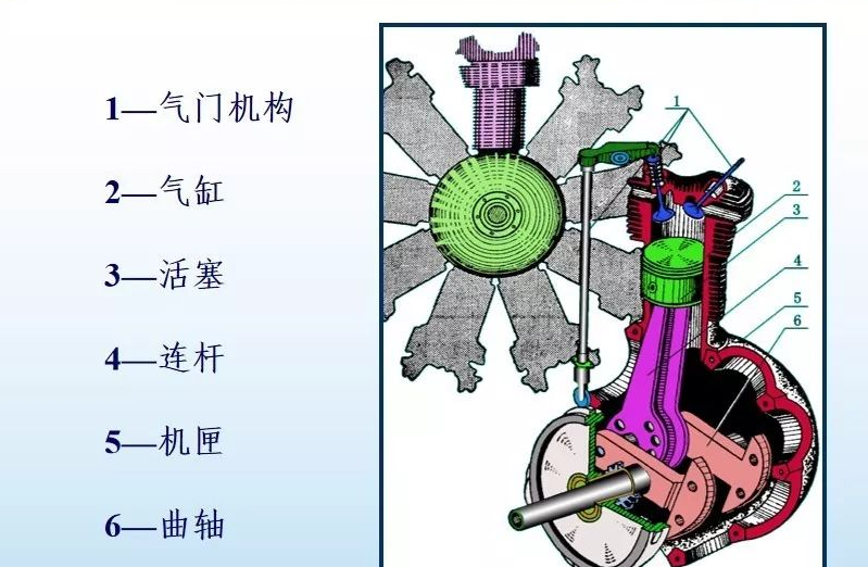 無(wú)人機(jī)培訓(xùn)航空器的動(dòng)力裝置是什么？