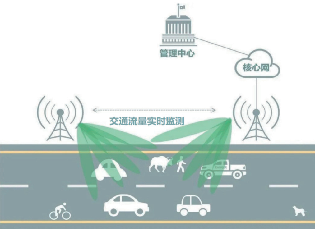 新疆保華潤天航空 | 是否所有無人機飛行都需要駕駛執照?央視新聞權威解答
